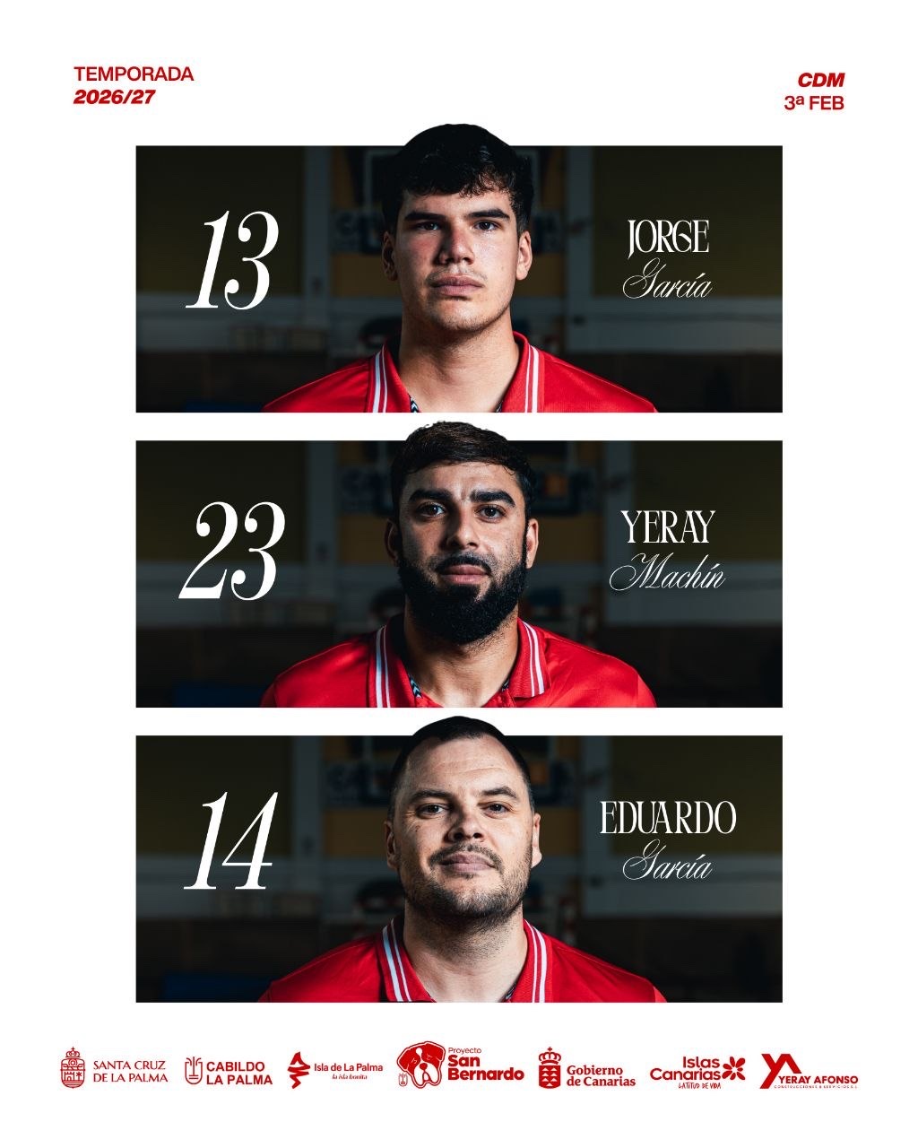 Plantilla de baloncesto del CD Mensajero 2026/27, bloque 1